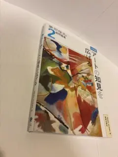 Item thumbnail for item f602b49c-cd33-4c71-b4ca-16d07d582285