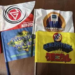 Item thumbnail for item 8808dad7-f8d7-4fe7-a3e8-133ee3d05066