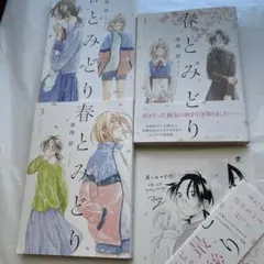 Item thumbnail for item 6b20c256-3315-4e32-9a9a-51b9fd5adad5