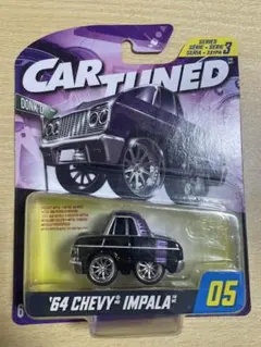 Item thumbnail for item b7bbccc3-99c8-4ad9-bb24-a34b07ce410c