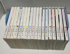 Item thumbnail for item b1a5332f-4dfc-455f-8d87-687ce79f0fd9