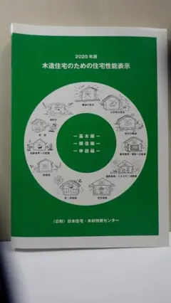 Item thumbnail for item 5d97adb7-87cb-44f1-a98a-dd924fdf1b07