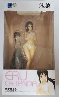 1/8 ガールズ＆パンツァー 西住しほ 水着 ガレージキット ガルパン