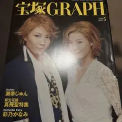 Item thumbnail for item 2e24f989-2a5c-469c-a1e4-223d7e044056