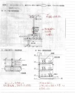 一級管工事施工管理技士の二次試験対策資料。