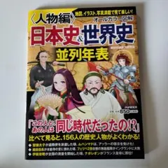 Item thumbnail for item 0a5ea732-9362-48bc-873a-dd1d7c0bb26d