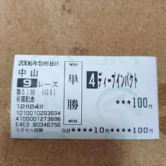 2025年最新】ディープインパクト 馬券 有馬記念の人気アイテム