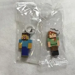 Item thumbnail for item 7f1bd3e4-519b-4c55-98a8-2c64950f540a