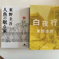 Item thumbnail for item 9be7b27a-c63b-4d8f-b14c-2a1968bb04c4