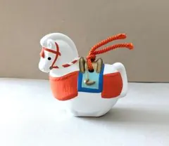 Item thumbnail for item 7c451431-0e80-4e3f-a683-5aae73302113