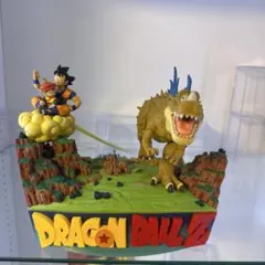 箱あり】ドラゴンボールZ KAKAROT PS4 ジオラマフィギュア ゲオ - メルカリ