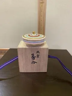 Item thumbnail for item 7a2cdf4e-d9c8-490f-9446-8e5b97cc4ee0