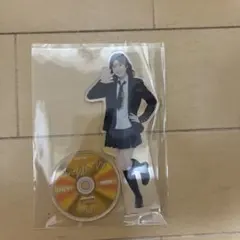 Item thumbnail for item 90b166b0-6d93-4f49-b387-8a1be5d74ce5