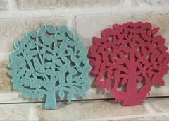 Item thumbnail for item 27c358a1-d767-417e-80ce-1f6058eb5f25