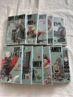 Item thumbnail for item d155fa13-5004-44dc-9b55-f8cd70296621