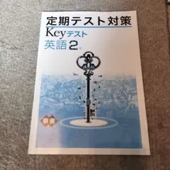 Item thumbnail for item faf76fb7-cc0c-49dc-8324-bb9305c6f9ce