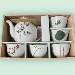 Item thumbnail for item 316d45e2-aa6a-44f1-939e-787646c9ae60