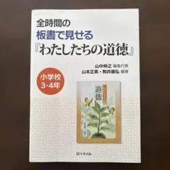 Item thumbnail for item bd247e39-1ca5-4587-8d12-d555e6d44b6d