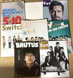 Item thumbnail for item 8d234631-3d80-4f11-9663-05b311b7b308