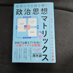 世界の今を読み解く「政治思想マトリックス」