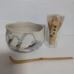 Item thumbnail for item de2cf77c-6b86-4249-a7c7-fa68eb257b40