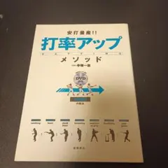 アヤコー様 リクエスト 2点 まとめ商品