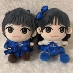 Item thumbnail for item 8a6f76bf-4cf1-41b1-b114-17010d81e890