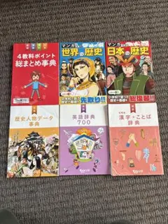 Item thumbnail for item d1cfcd29-75cc-4404-bcbf-6749c0688b7d