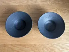 Item thumbnail for item 44cf6fb8-f684-419c-8718-8f3edd1bbe02