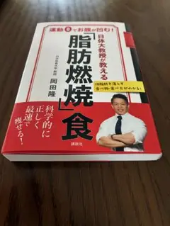 ★運動0でお腹が凹む！脂肪燃焼食　岡田隆