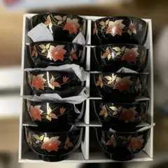 Item thumbnail for item a1fee6ed-eeff-43c7-ac7d-8bbfc0c53681