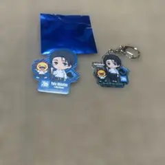 Item thumbnail for item bb68540f-0241-45fa-a516-4cb231d0ec14