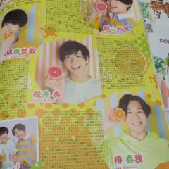 ♥POTATO　IMPACTors切り抜き♥