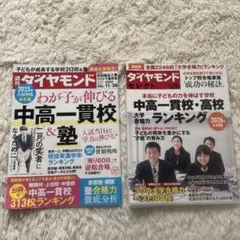 Item thumbnail for item ba705fda-d647-4891-a671-7e133abec76d