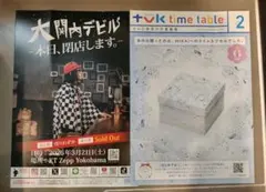 Item thumbnail for item 0f71e860-8f98-4319-a6da-3d9f70ac8a55