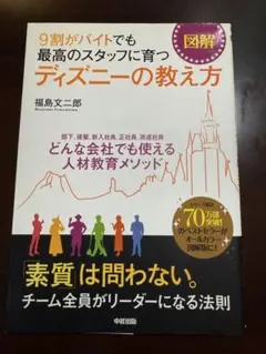 Item thumbnail for item c785ef97-9623-465f-b03c-af7db2e33f40