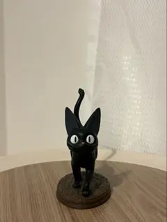 Item thumbnail for item 17bb4547-4bab-4c15-80b2-933e06ca7c27