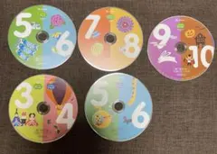 こどもちゃれんじ★DVD