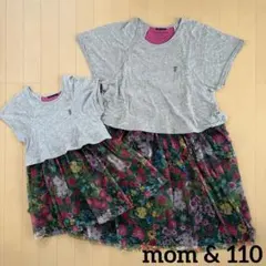 FITH mom&110 親子セット②のサムネイル