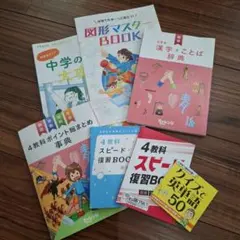 Item thumbnail for item e454496f-7f5b-4681-b98d-9994fa5cb010