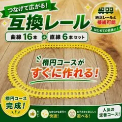 【値下げ】アンパンマン キャラレール4 互換レール 22本セット