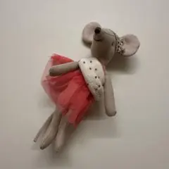 Item thumbnail for item 3f60151f-a41d-4da9-bbc0-5d0126a3ee00