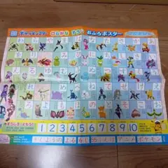新品　ポケモン　ひらがな　すうじ　おふろポスター　幼稚園　付録　表のサムネイル