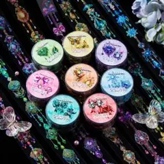 Item thumbnail for item f3fc2c1a-ab13-43d3-94f9-0db1f4e0f2d9