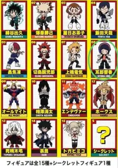 僕のヒーローアカデミア チョコエッグ