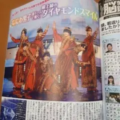 最新号女性セブン なにわ男子 timelesz 切抜記事&大西和也ピンナップ記事