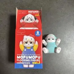 mofusand サンリオ もふもふフロッキーフィギュア ハンギョドンのサムネイル