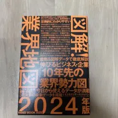 Item thumbnail for item 307fe15c-eb23-437b-bb58-449c0ea9384d