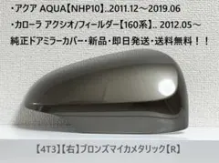 後*藤様 モデリスタ IRカットフィルム カローラクロス - メルカリ