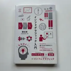 たのしいインフォグラフィック入門